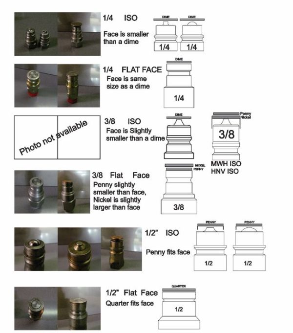 Services Waite Tools Rocky Mountain Waterjet